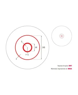 Kolimator Vortex Spitfire AR 1x Prism Scope