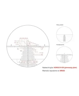 Luneta celownicza Vortex Razor II HD 4,5-27x56 FFP 34 mm EBR-7/H59/Tremor 3