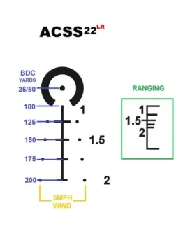 Luneta celownicza Primary Arms SLx 1-6x24 mm SFP Gen III iR ACSS .22 LR