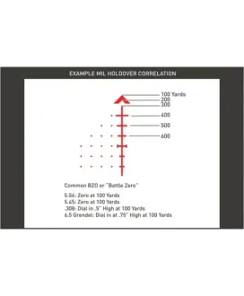 Luneta celownicza Primary Arms SLx 1-8x24 mm FFP iR ACSS Griffin X MIL