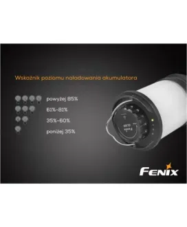 Lampa kempingowa Fenix CL30R