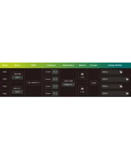 Celownik termowizyjny Pixfra Pegasus PFI-P435